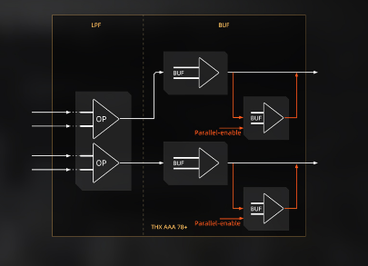Description image for FiiO KA17 DAC and Headphone AMP. 650mW, Dual  ES9069Q + THX AAA 78 AMP
